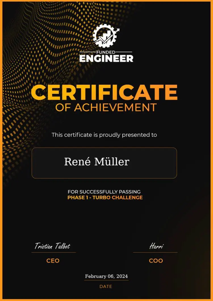 ELALIHOLDING Nachweis – René MüLler
